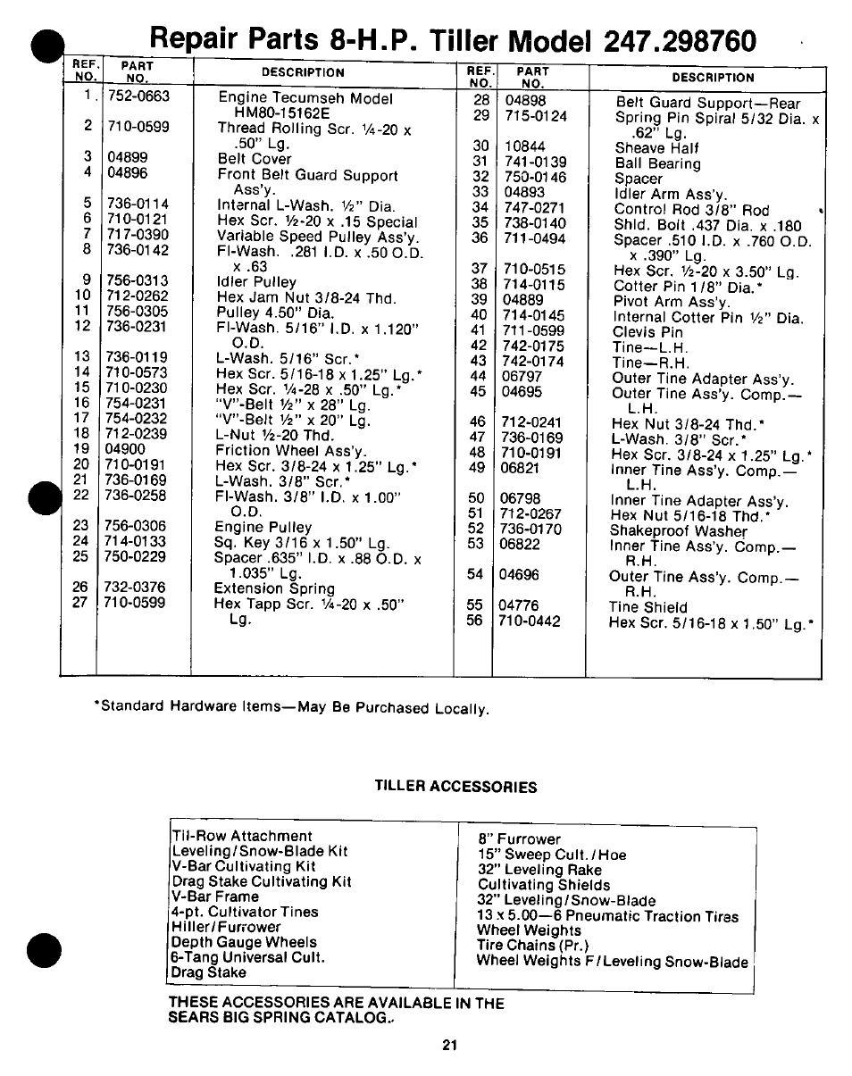 Craftsman 247.298760 User Manual | Page 21 / 28