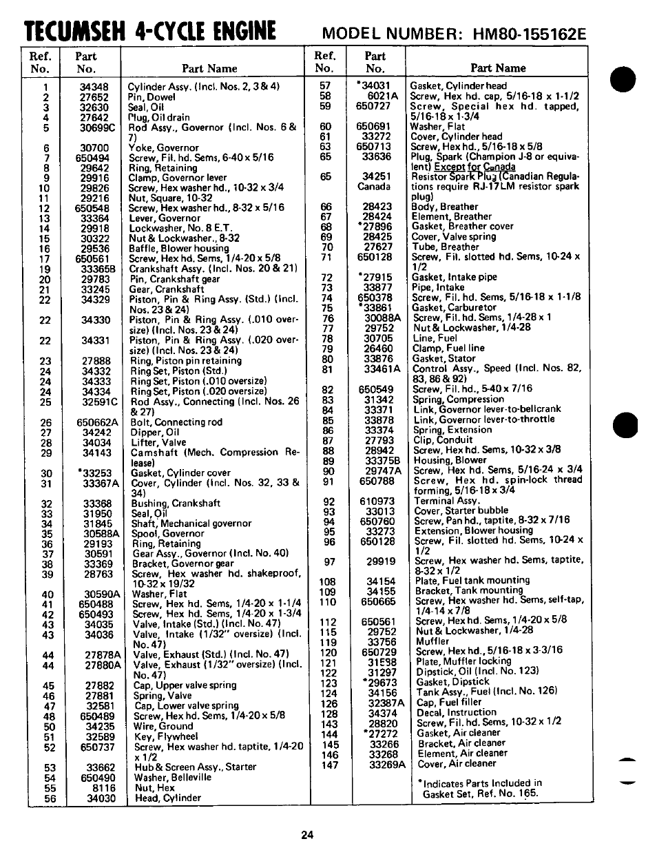 Tecumseh 4-acu engine | Craftsman 247.298760 User Manual | Page 24 / 28