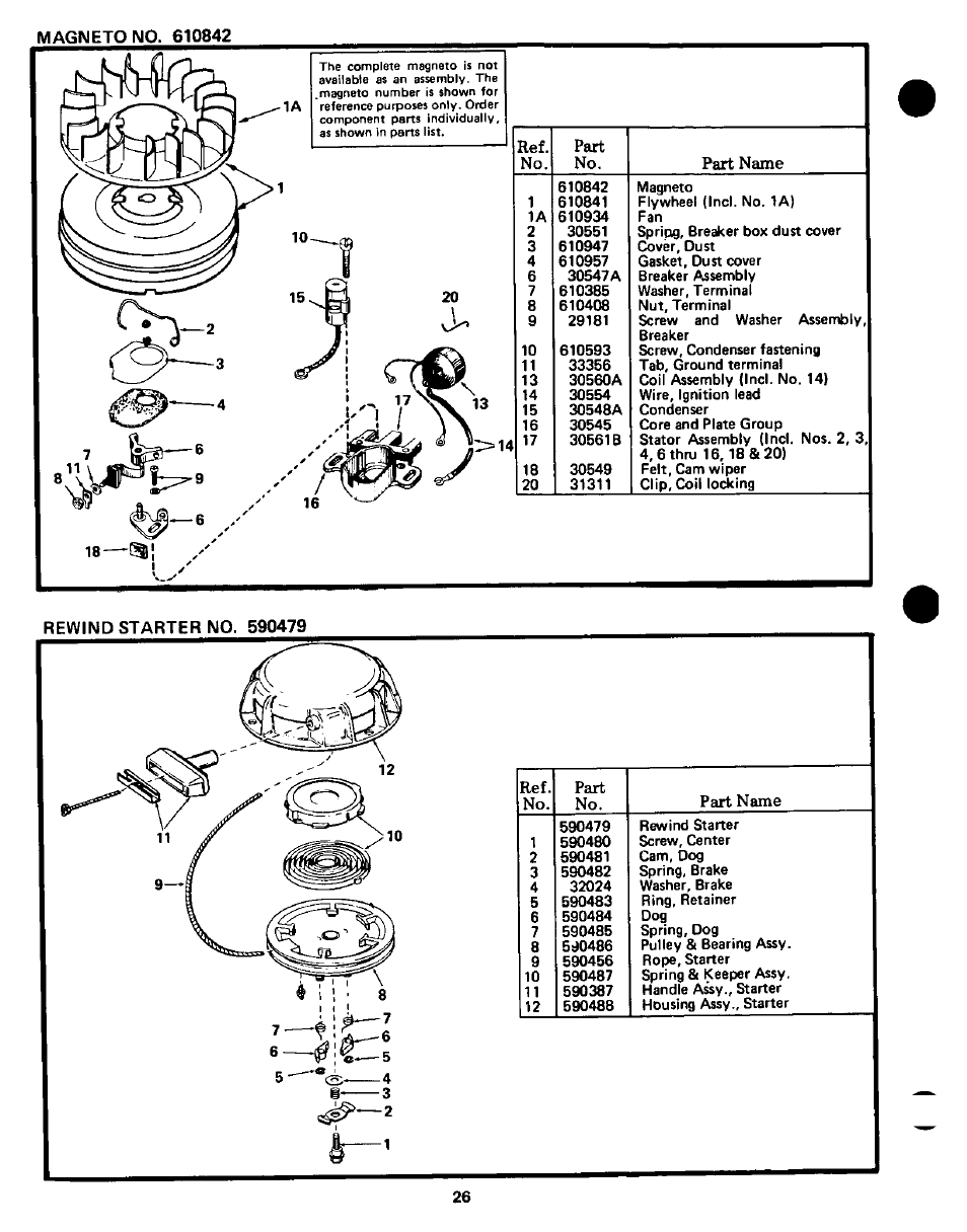 Part no. part name, Part, Part name | Craftsman 247.298760 User Manual | Page 26 / 28