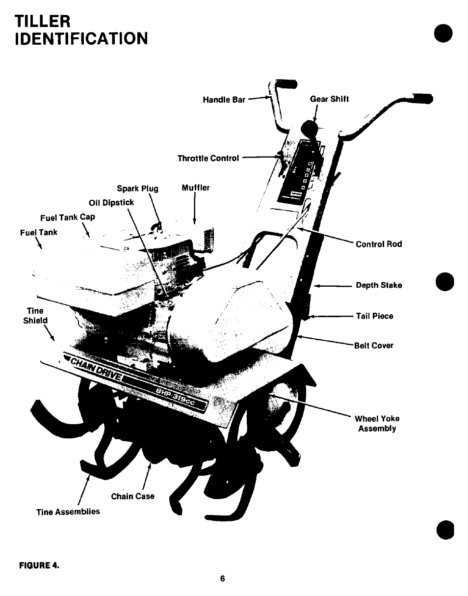 Tiller, Identification, Tiller identification | Figure 4 | Craftsman 247.298760 User Manual | Page 6 / 28