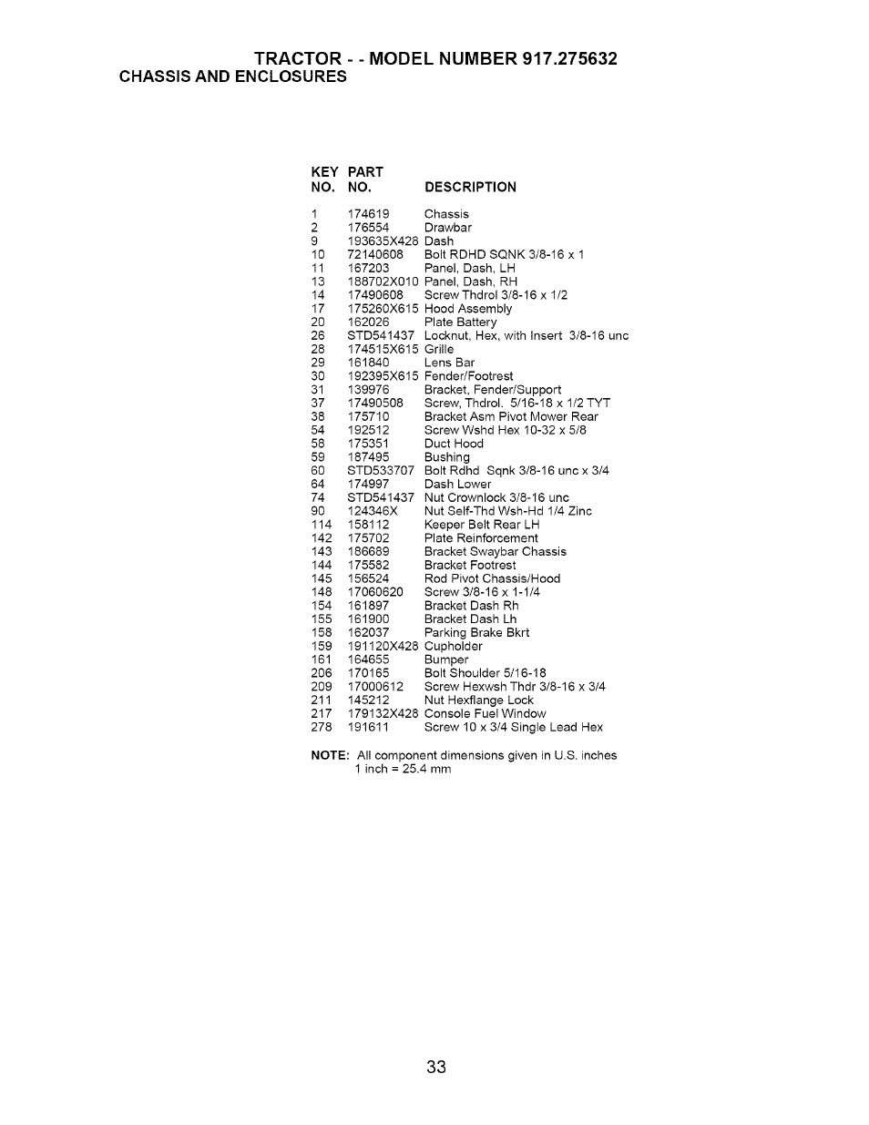 Chassis and enclosures | Craftsman 917.275632 User Manual | Page 33 / 52