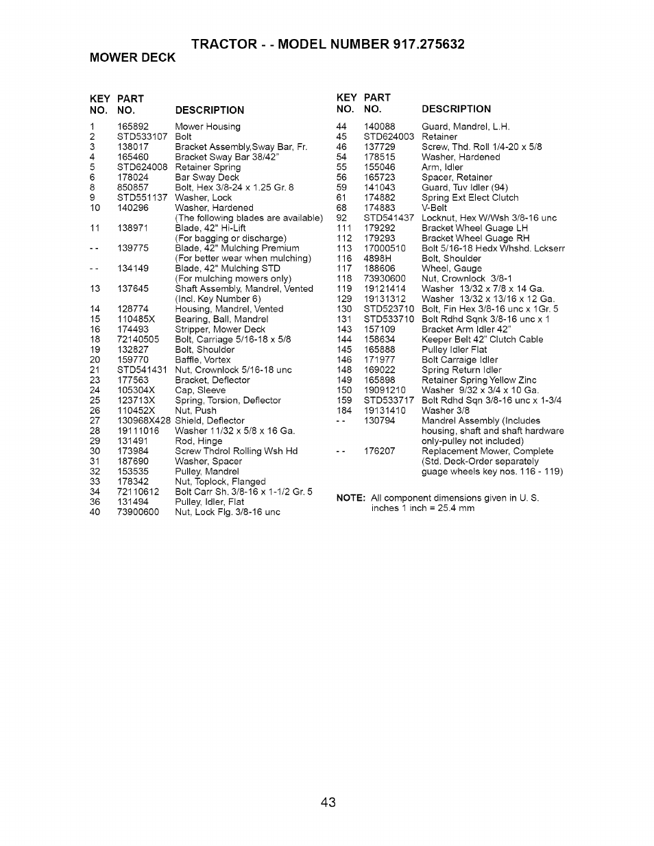 Mower deck | Craftsman 917.275632 User Manual | Page 43 / 52