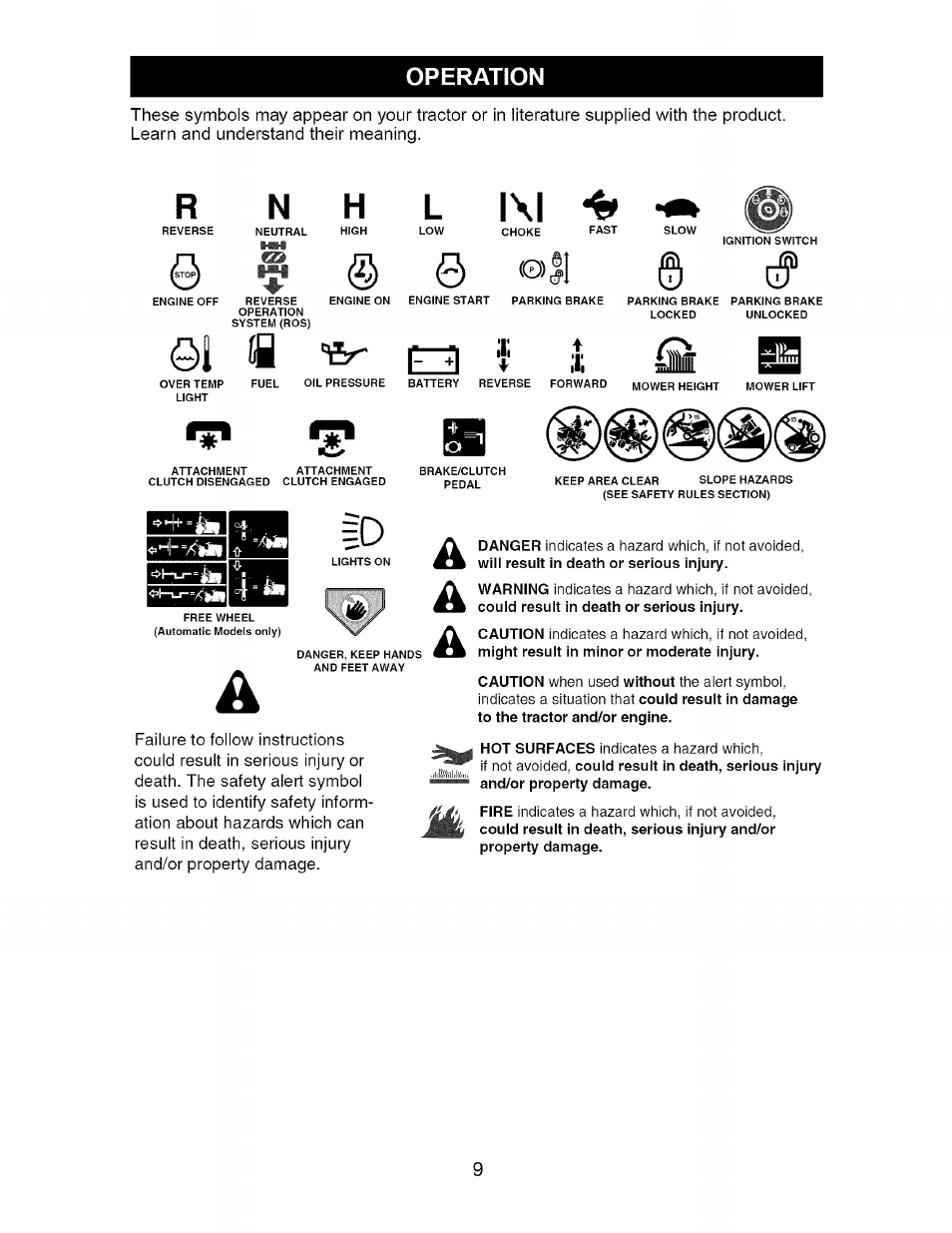 Operation | Craftsman 917.275632 User Manual | Page 9 / 52