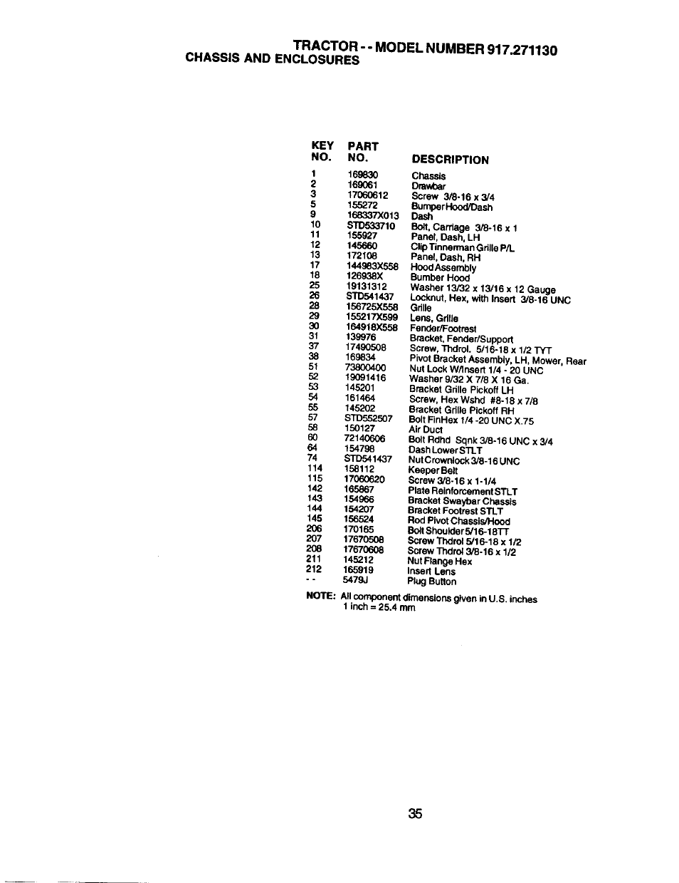 Description, Chassis and | Craftsman 917.271130 User Manual | Page 35 / 60