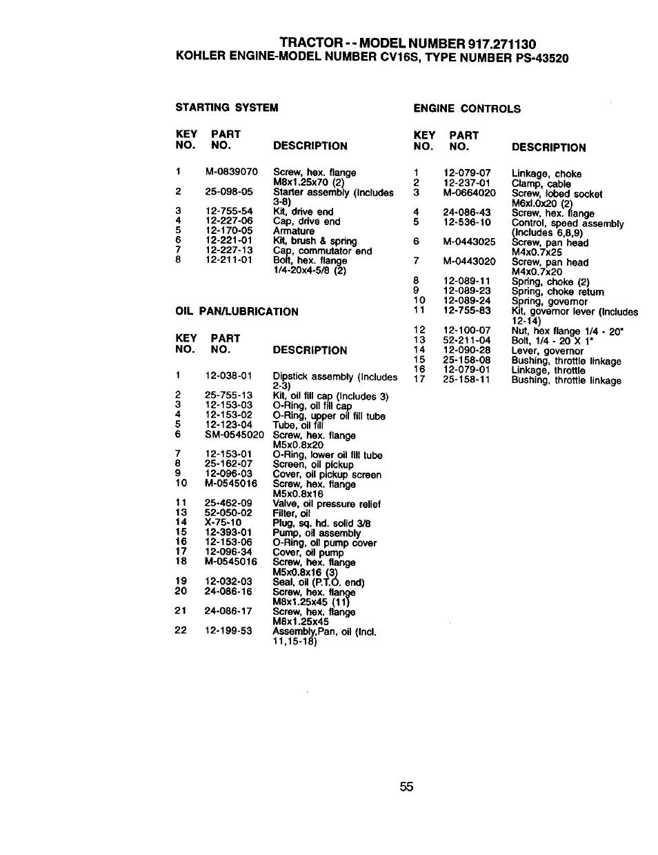 Starting system, Engine controls, Key part no. no | Oil pan/lubrication, Description | Craftsman 917.271130 User Manual | Page 55 / 60