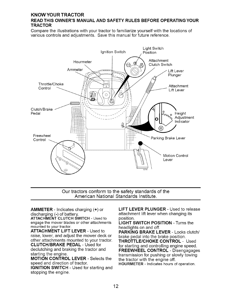 Craftsman 917.273648 User Manual | Page 12 / 56