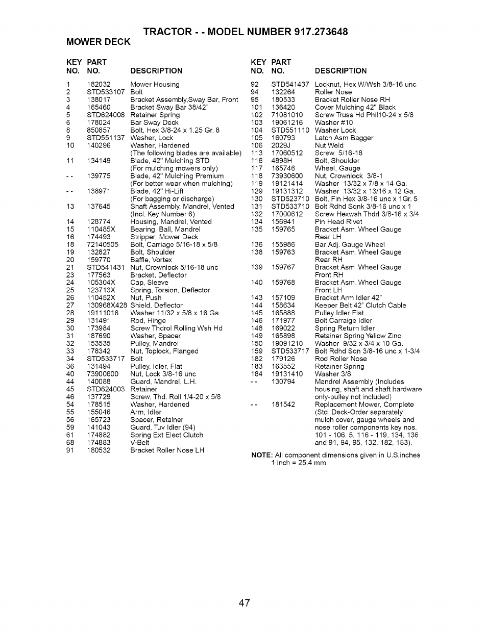 Mower deck | Craftsman 917.273648 User Manual | Page 47 / 56