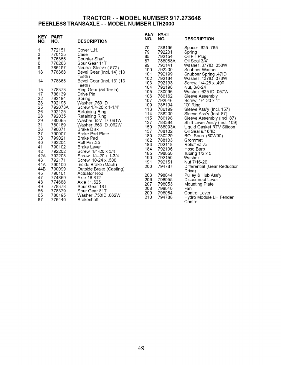 Peerless transaxle - - model number lth2000 | Craftsman 917.273648 User Manual | Page 49 / 56