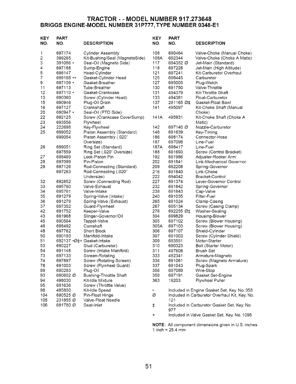 Craftsman 917.273648 User Manual | Page 51 / 56