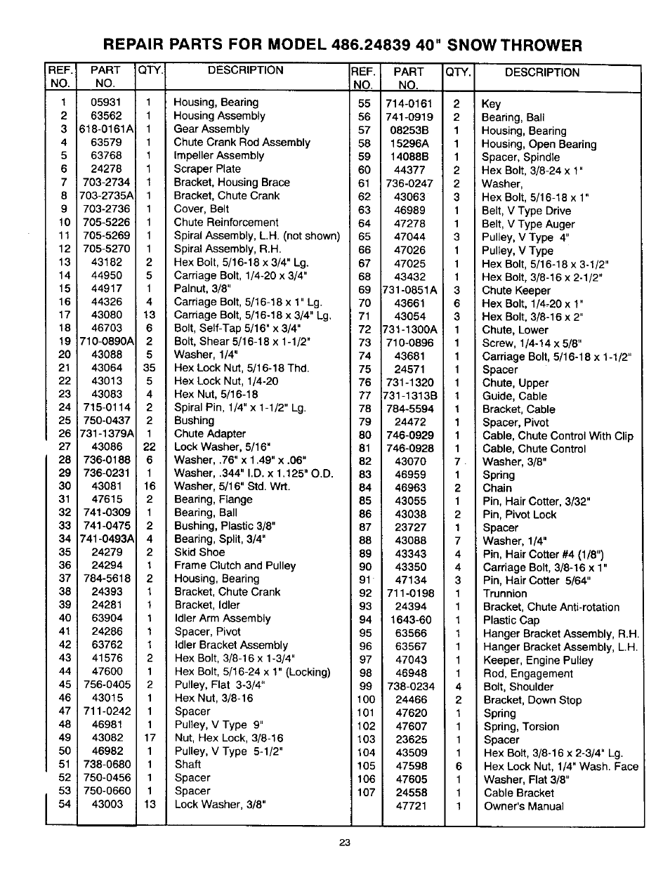 Craftsman 486.24839 User Manual | Page 23 / 28