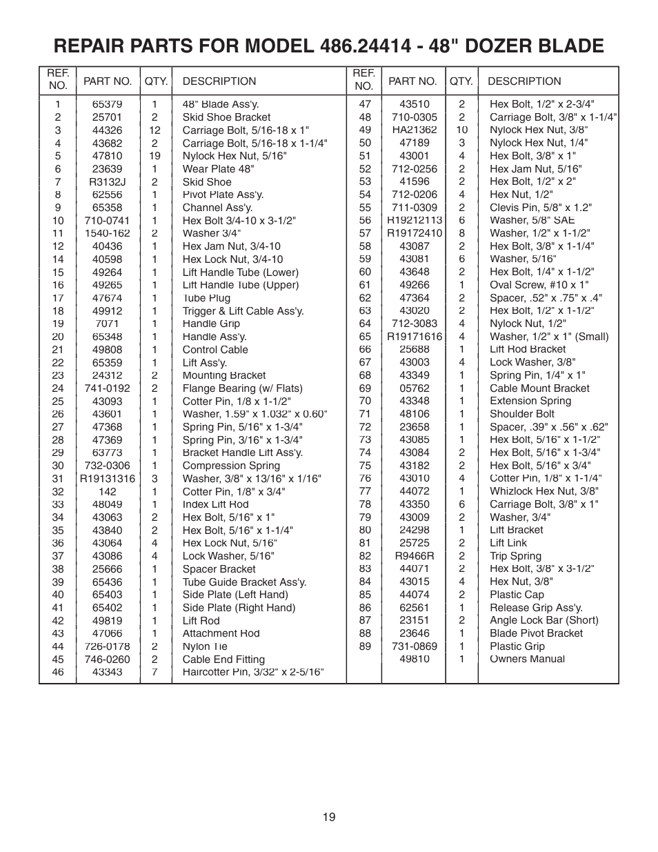 Craftsman 486.24414 User Manual | Page 19 / 20