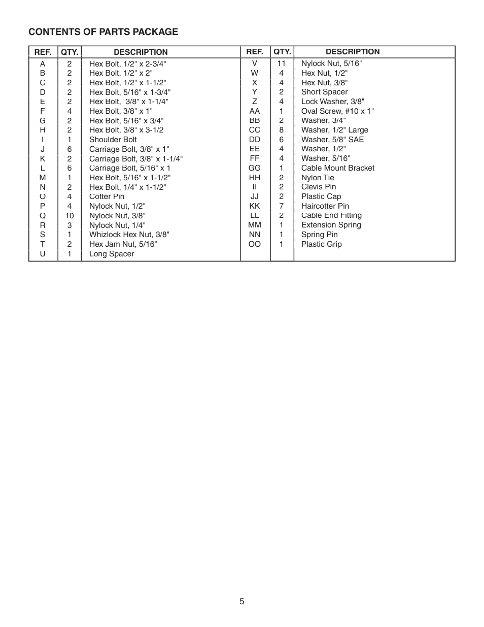 Craftsman 486.24414 User Manual | Page 5 / 20