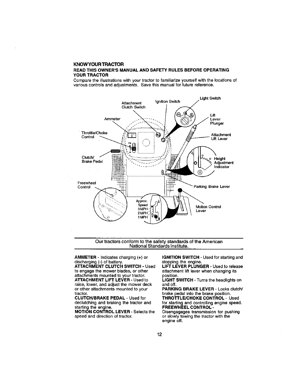 Knowyourtractor | Craftsman 917.272420 User Manual | Page 12 / 64