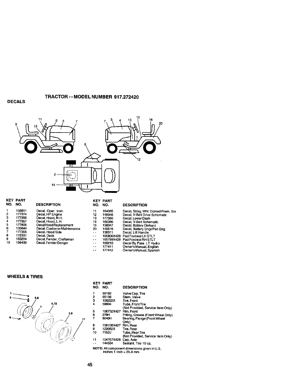 Wheels & tires | Craftsman 917.272420 User Manual | Page 45 / 64