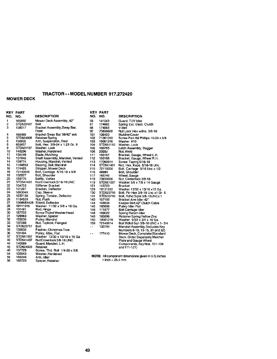 Craftsman 917.272420 User Manual | Page 49 / 64