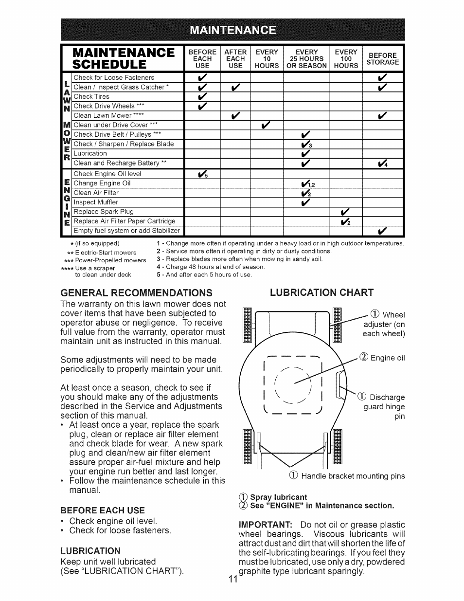 Maintenance, General recommendations, Before each use | Lubrication, Maintenance -13, Maintenance schedule, Lubrication chart | Craftsman 917.375013 User Manual | Page 11 / 48