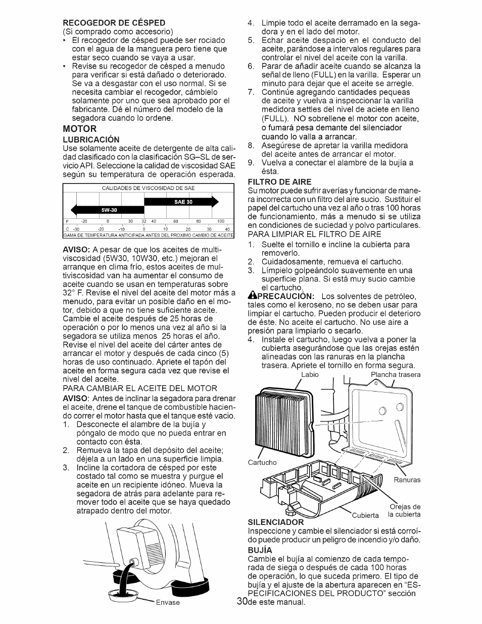 Motor | Craftsman 917.375013 User Manual | Page 30 / 48