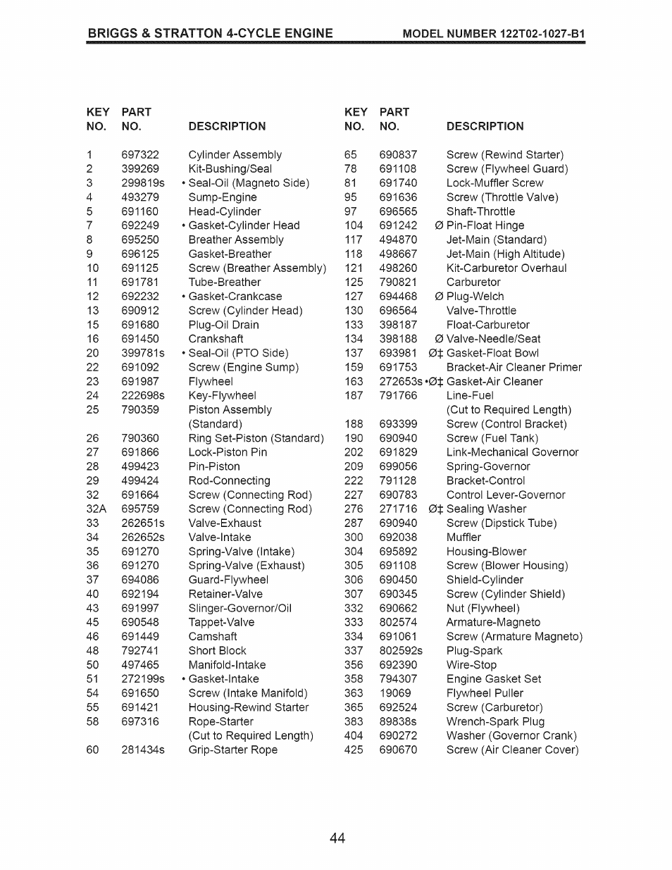 Craftsman 917.375013 User Manual | Page 44 / 48