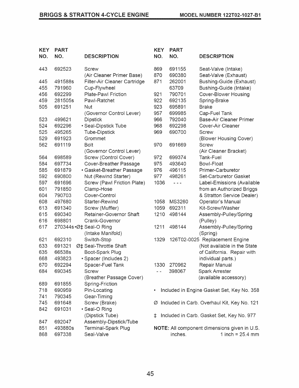 Craftsman 917.375013 User Manual | Page 45 / 48