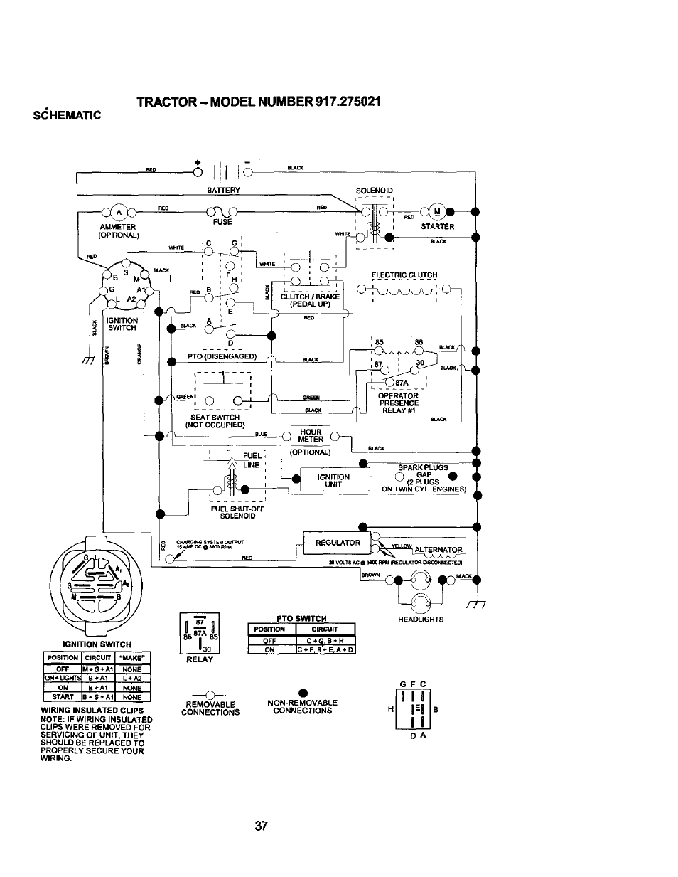 G1^1 11 | Craftsman 917.275021 User Manual | Page 37 / 64