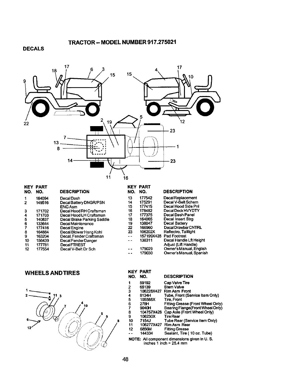 Wheels and tires | Craftsman 917.275021 User Manual | Page 48 / 64