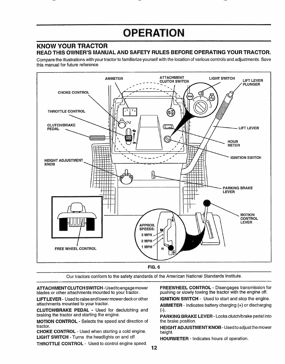 Know your tractor, Operation | Craftsman 917.258911 User Manual | Page 12 / 60