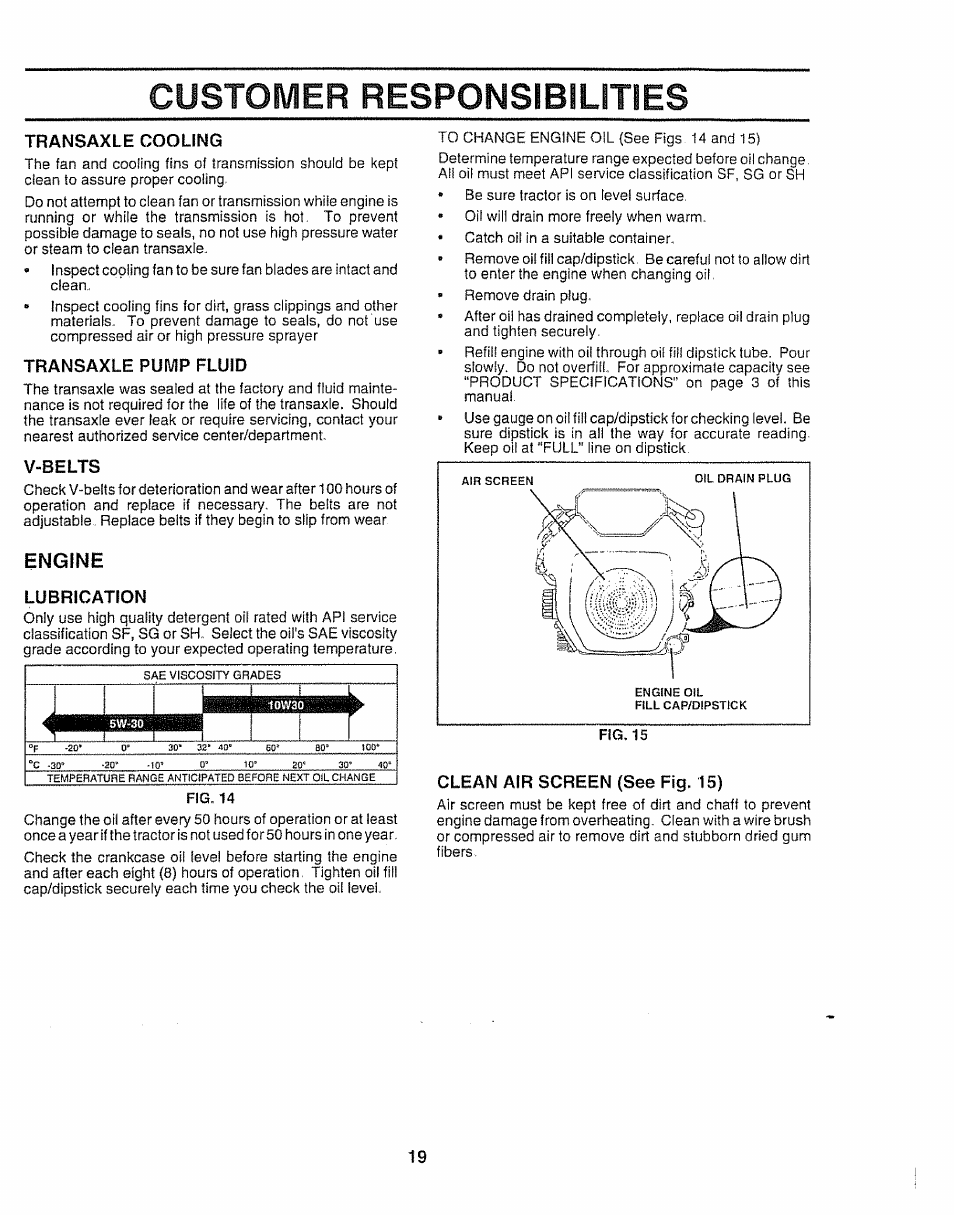 Transaxle cooling, Transaxle pump fluid, Customer responsibilities | Craftsman 917.258911 User Manual | Page 19 / 60