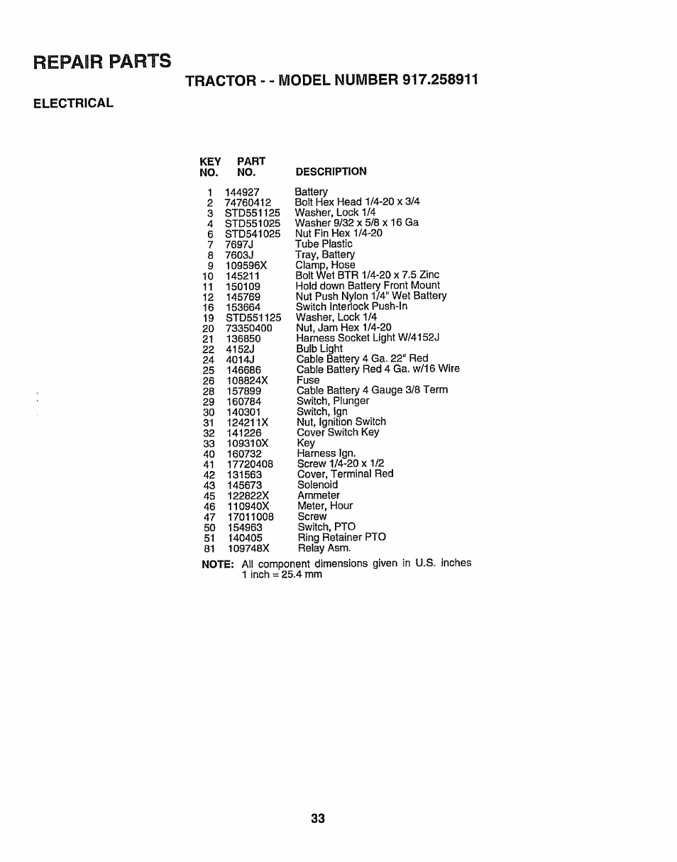 Electrical, Repair parts | Craftsman 917.258911 User Manual | Page 33 / 60