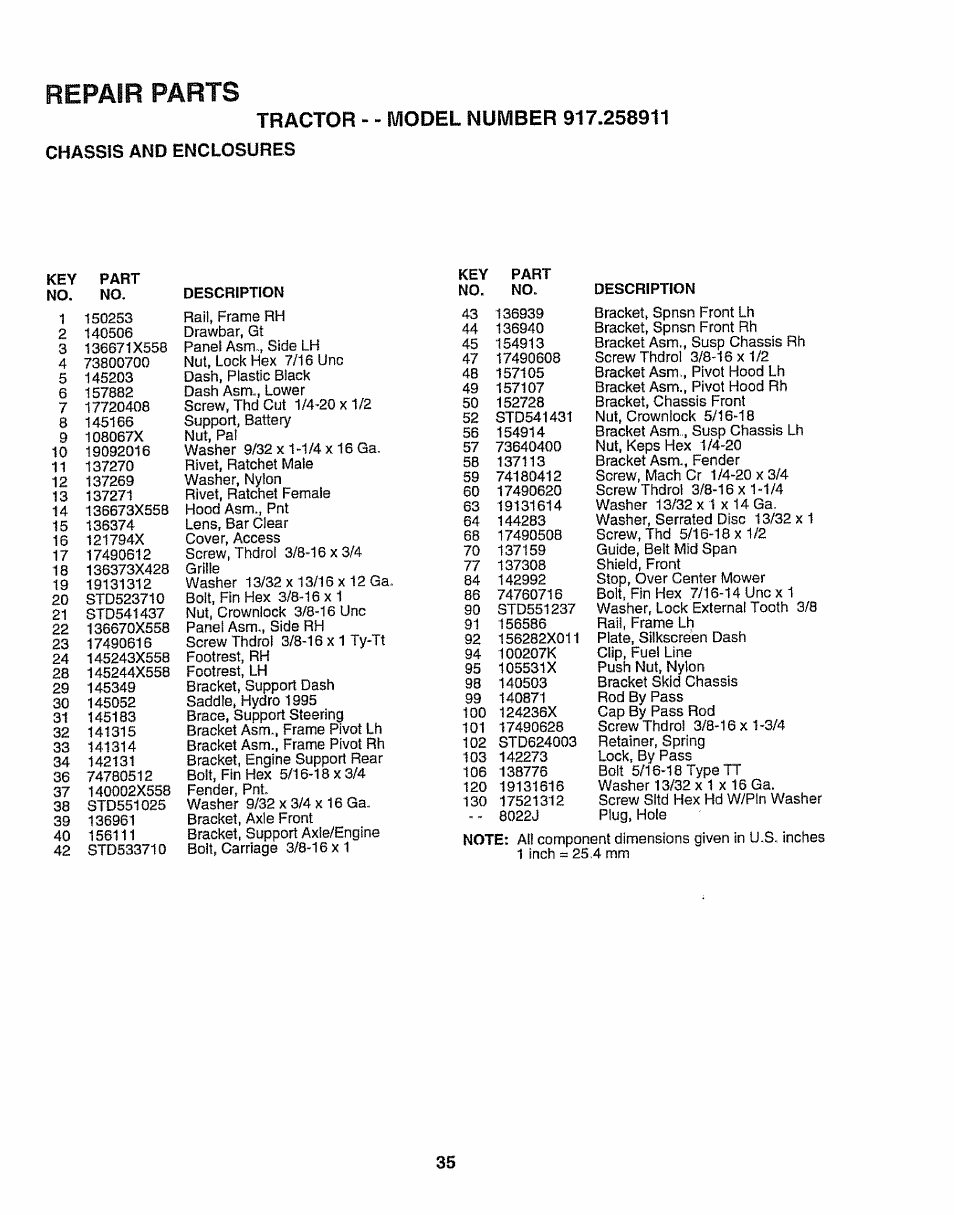Repair parts | Craftsman 917.258911 User Manual | Page 35 / 60