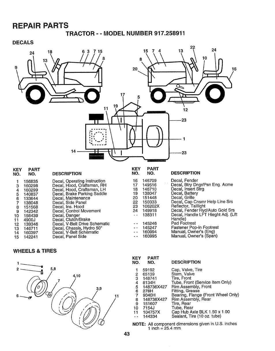 Tractor - - model number 917.258911, Decals, Wheels & tires | Repair parts | Craftsman 917.258911 User Manual | Page 43 / 60