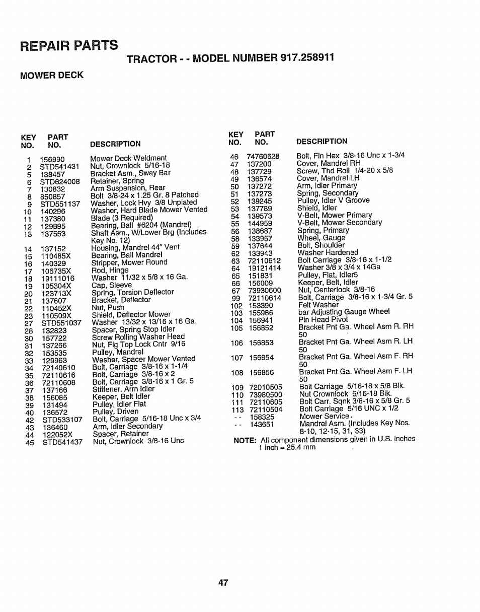 Mower deck, Repair parts | Craftsman 917.258911 User Manual | Page 47 / 60