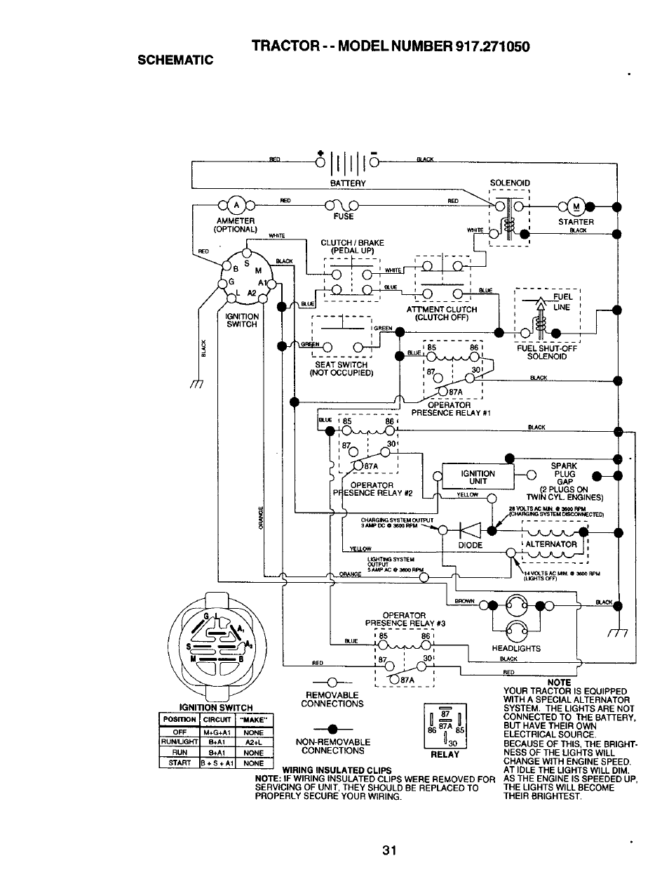 Schematic | Craftsman 917.271050 User Manual | Page 31 / 60