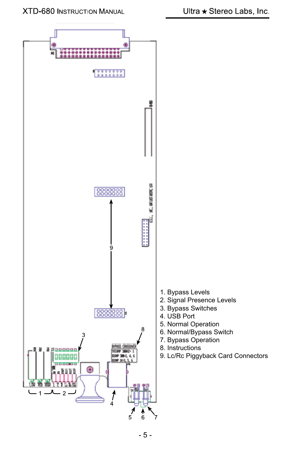USL XTD-680 User Manual | Page 5 / 12