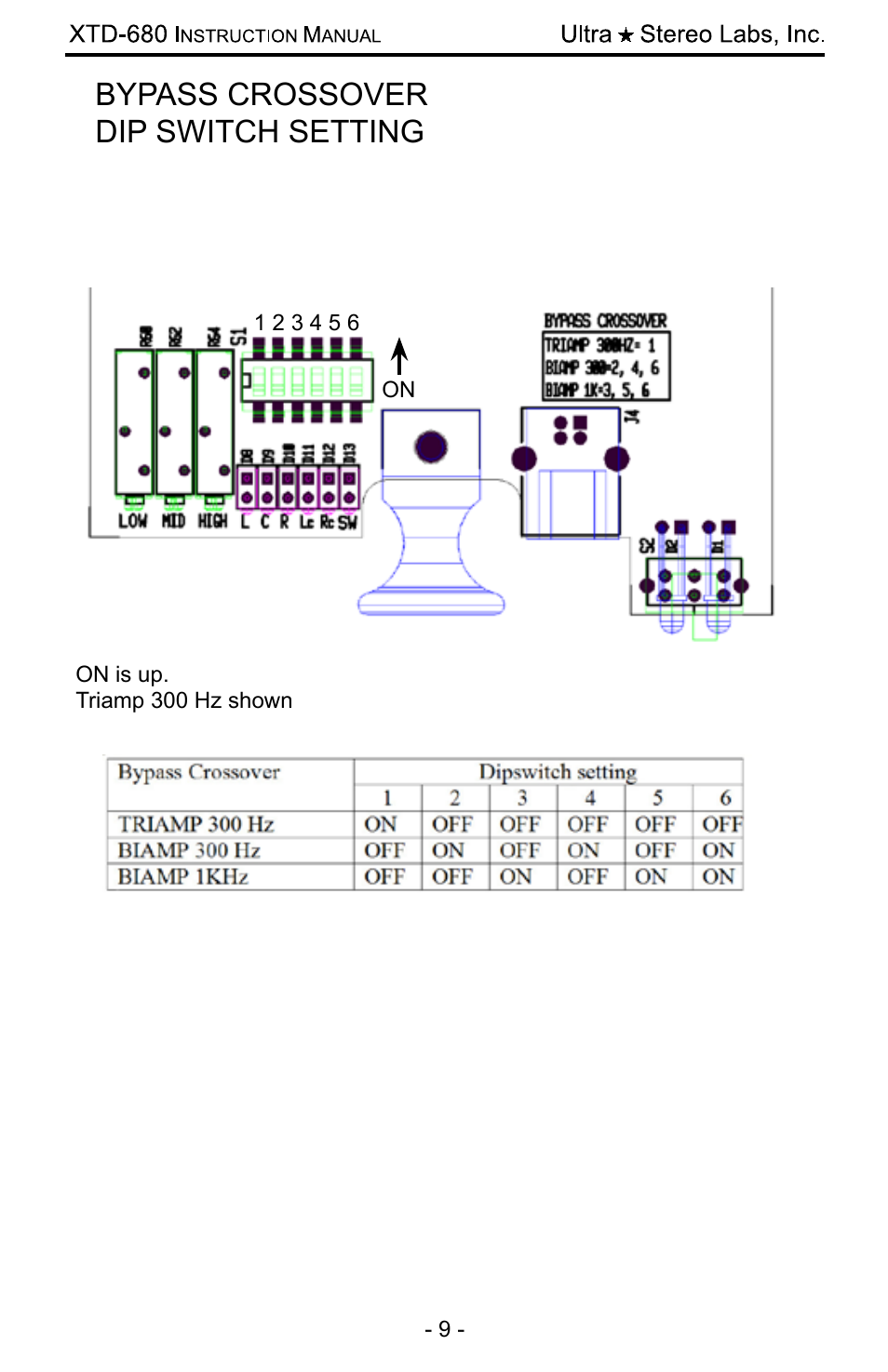 Bypass crossover dip switch setting | USL XTD-680 User Manual | Page 9 / 12