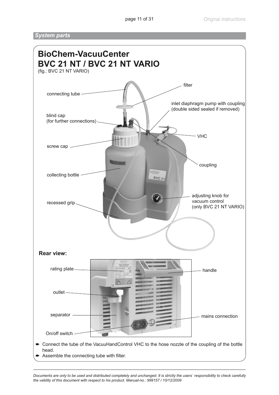 System parts, Biochem-vacuucenter bvc 21 nt / bvc 21 nt vario | VACUUBRAND BVC 21 NT VARIO User Manual | Page 11 / 31