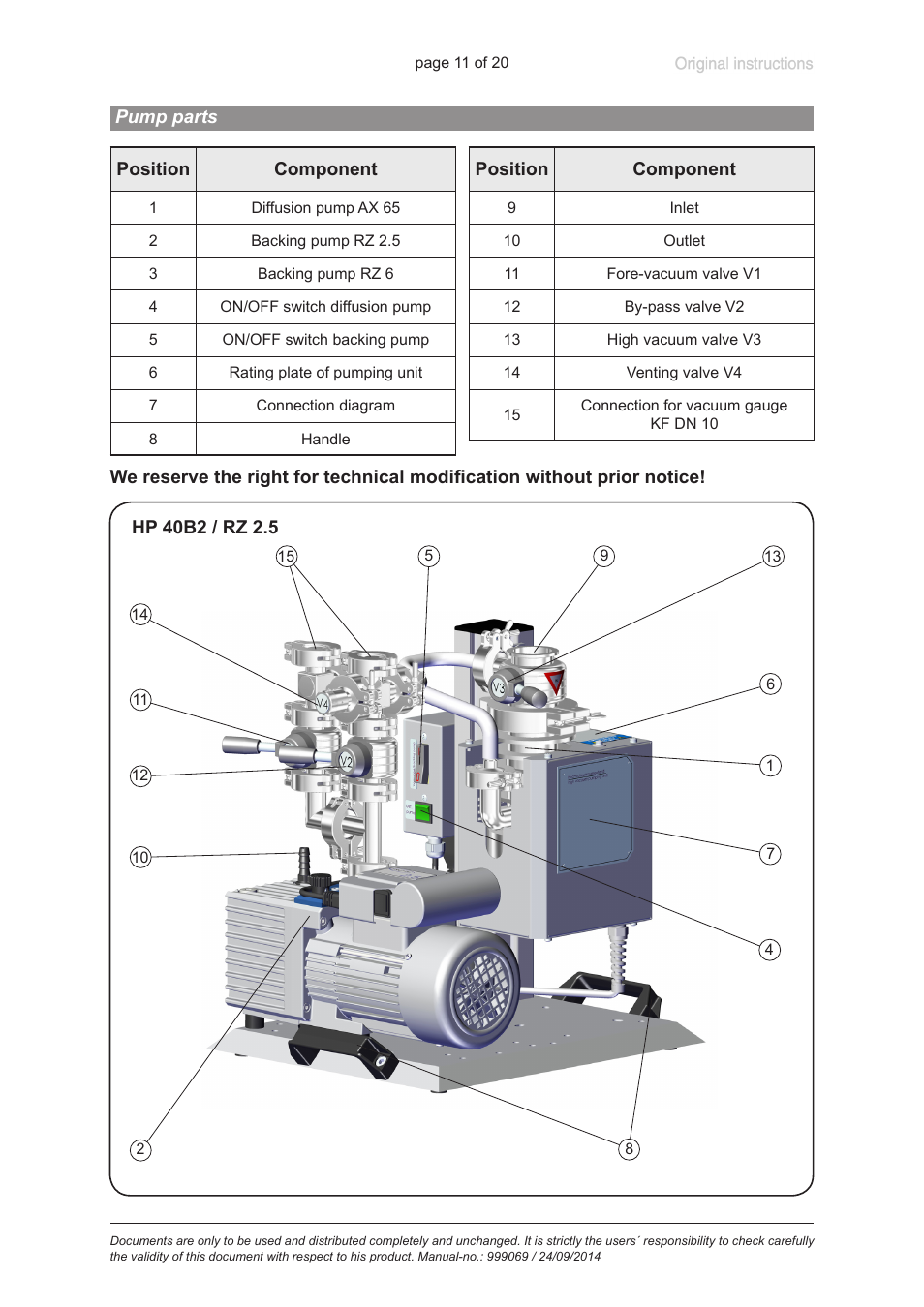 Pump parts | VACUUBRAND HP 63B2 User Manual | Page 11 / 20