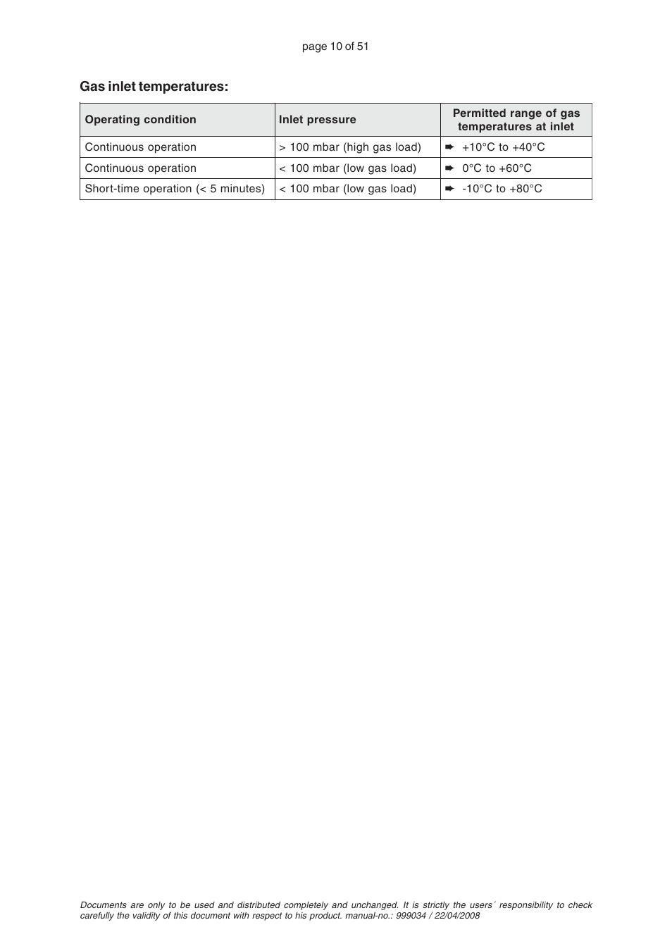 VACUUBRAND MZ 2C VARIO User Manual | Page 10 / 51