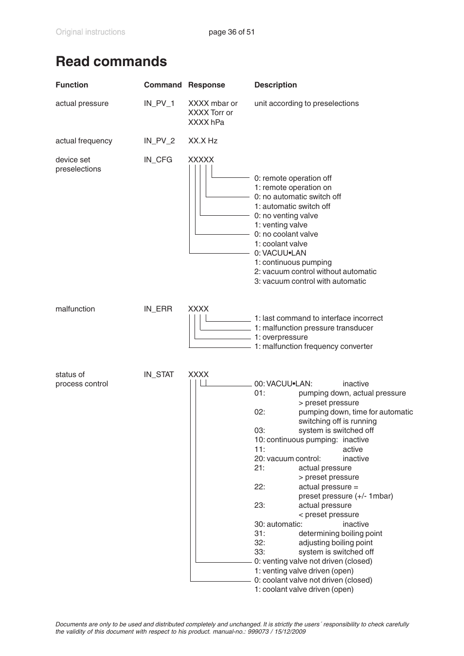 Read commands | VACUUBRAND MV 10C VARIO User Manual | Page 36 / 51