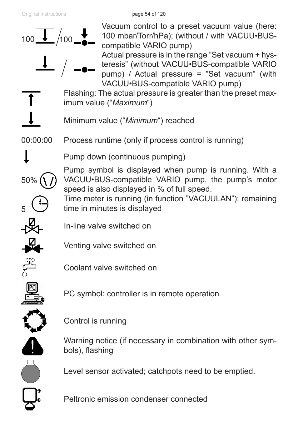 VACUUBRAND PC 3001 VARIOpro emission condenser Peltronic User Manual | Page 54 / 120