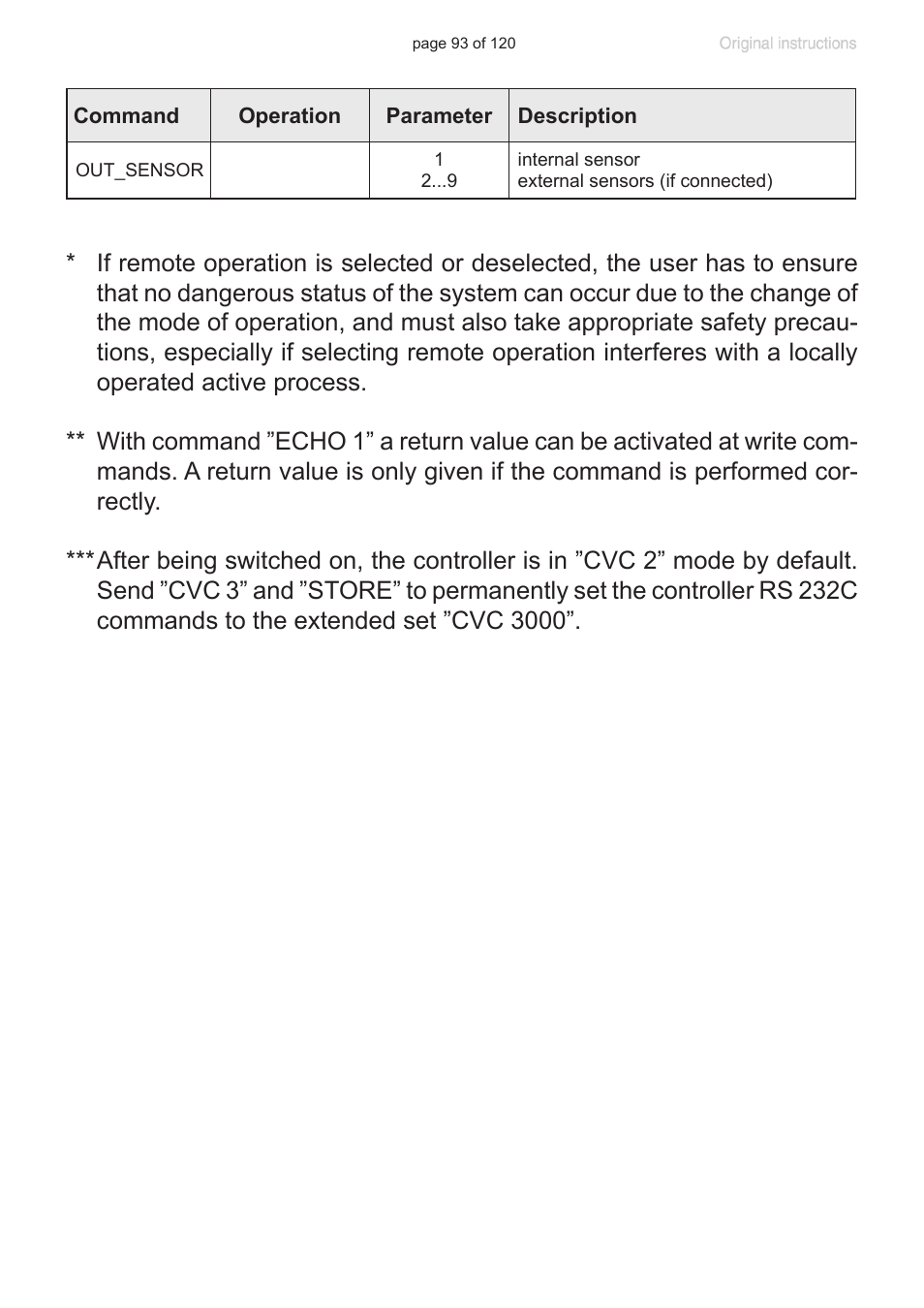 VACUUBRAND PC 3001 VARIOpro emission condenser Peltronic User Manual | Page 93 / 120