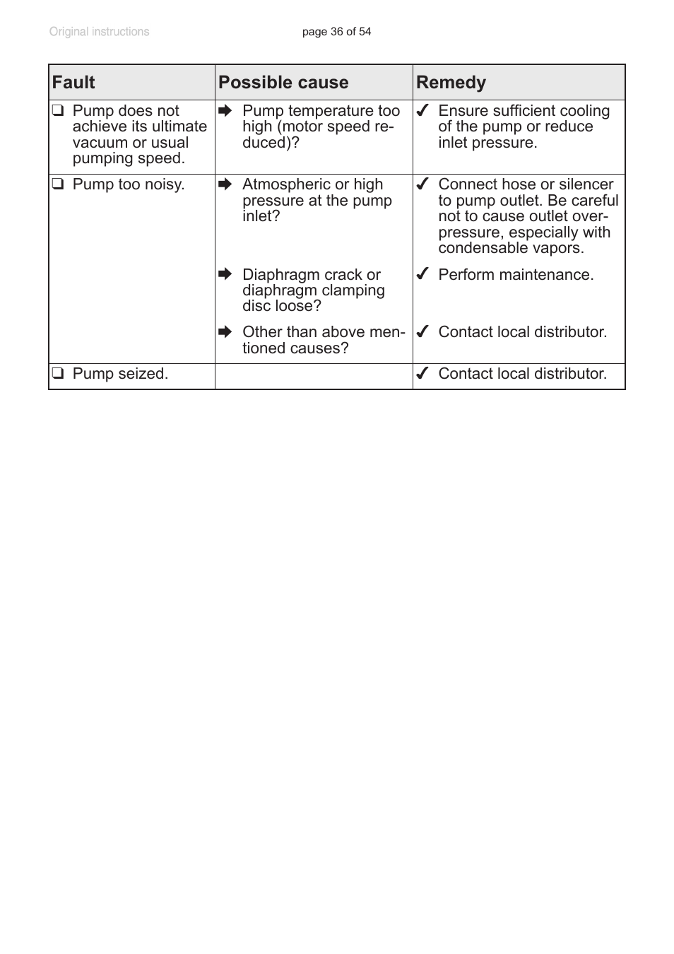 VACUUBRAND PC 3001 basic pro User Manual | Page 36 / 54