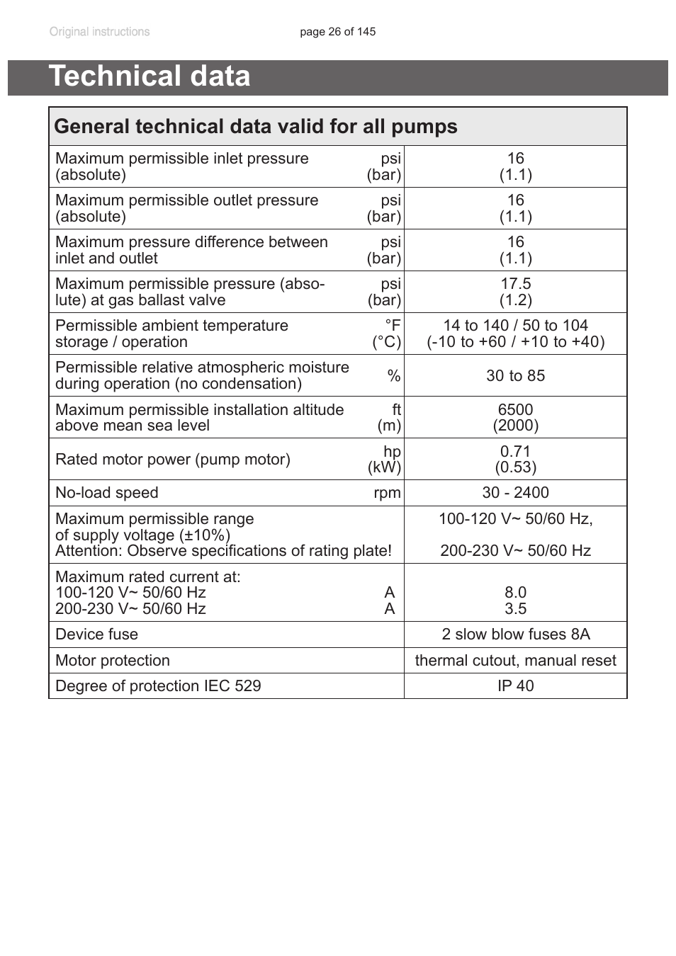 Technical data, General technical data valid for all pumps, Technical data”, pg. 26) | VACUUBRAND PC 3012 NT VARIO Duo User Manual | Page 32 / 151