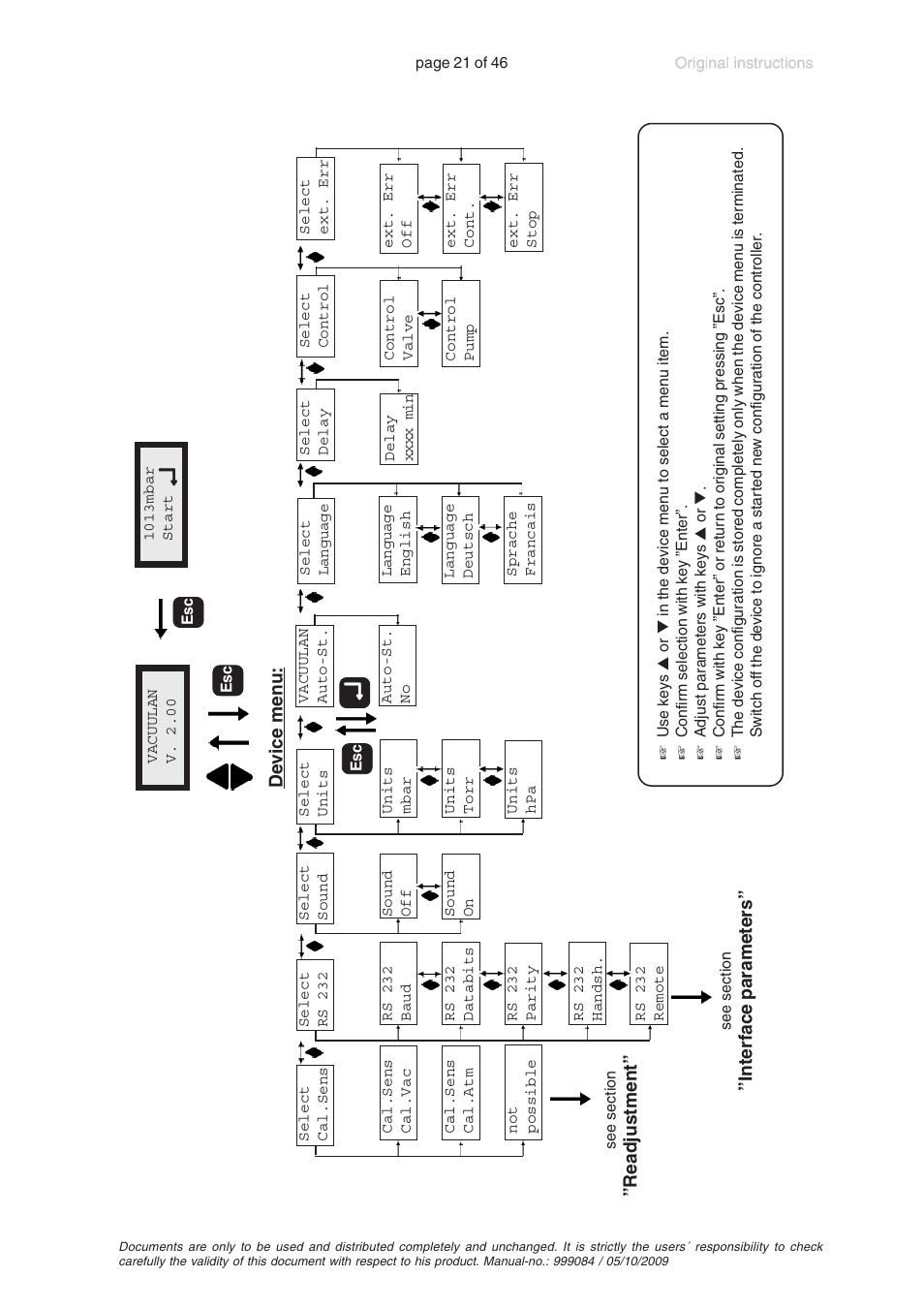 VACUUBRAND PC 600 LAN User Manual | Page 21 / 46