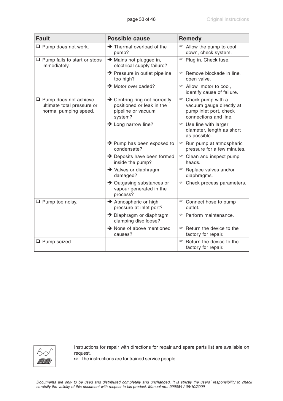 VACUUBRAND PC 600 LAN User Manual | Page 33 / 46