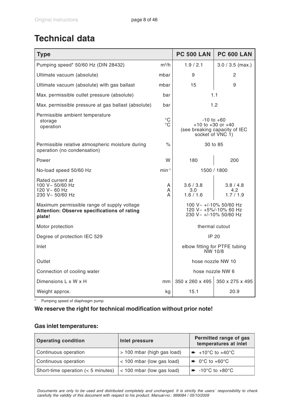 Technical data | VACUUBRAND PC 600 LAN User Manual | Page 8 / 46