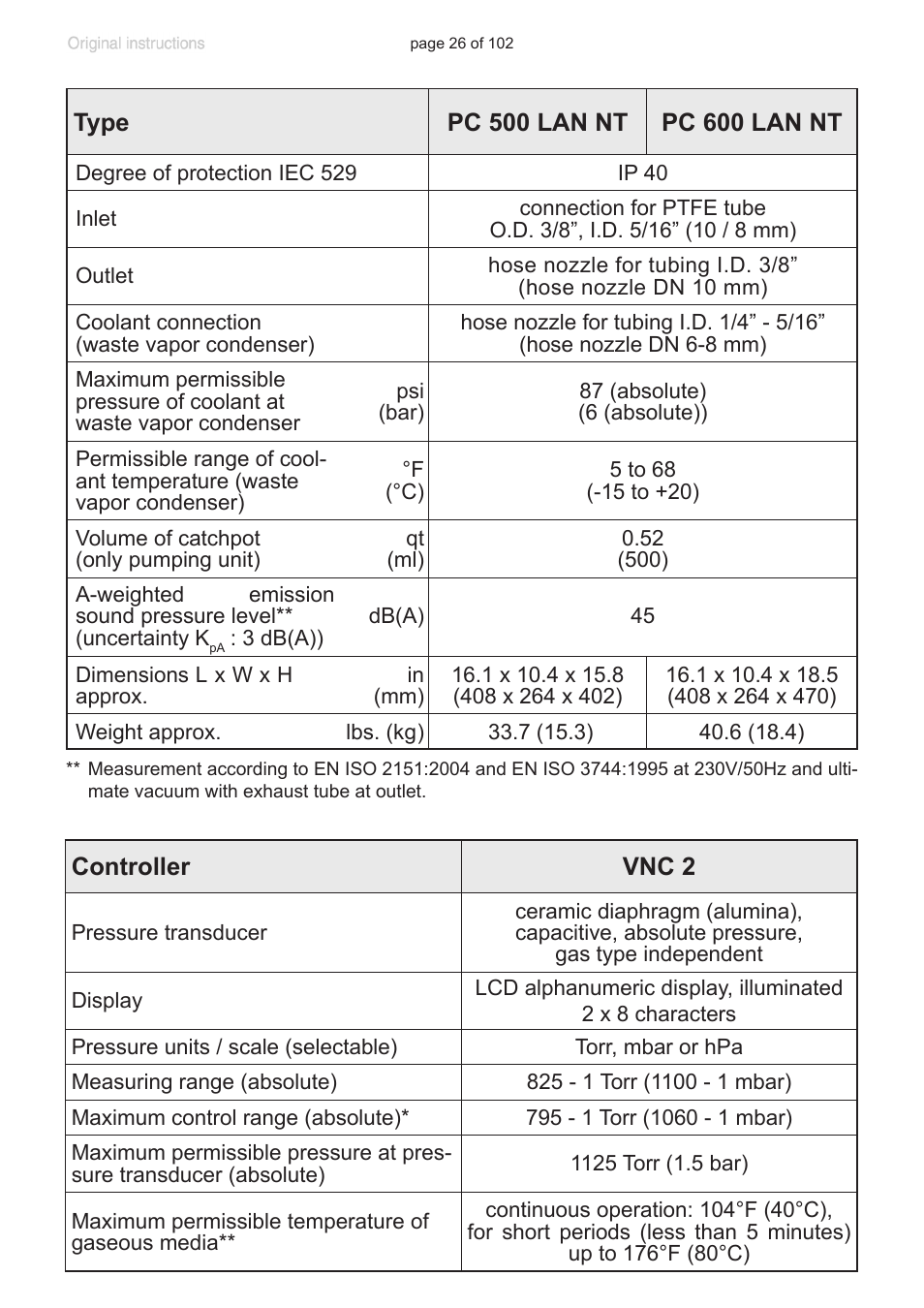 VACUUBRAND PC 600 LAN NT User Manual | Page 26 / 102
