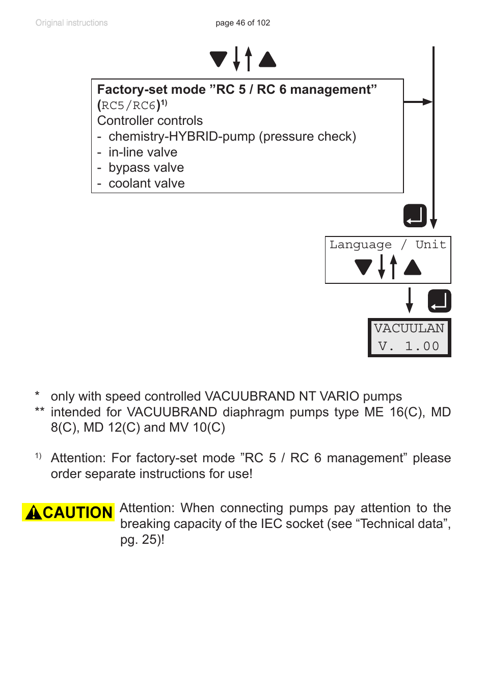 VACUUBRAND PC 600 LAN NT User Manual | Page 46 / 102