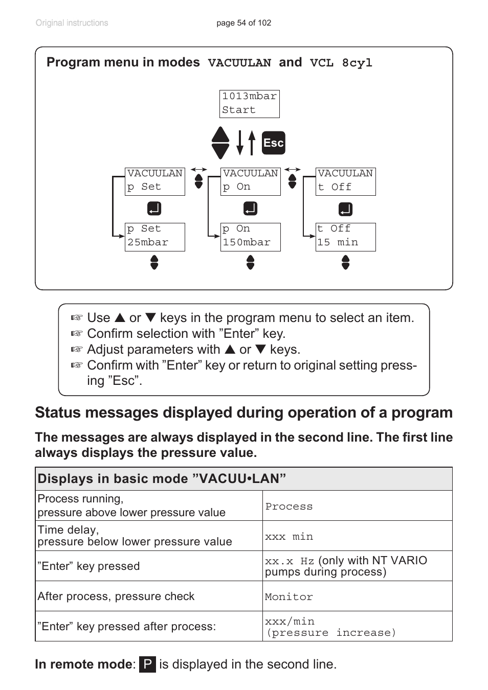 VACUUBRAND PC 600 LAN NT User Manual | Page 54 / 102
