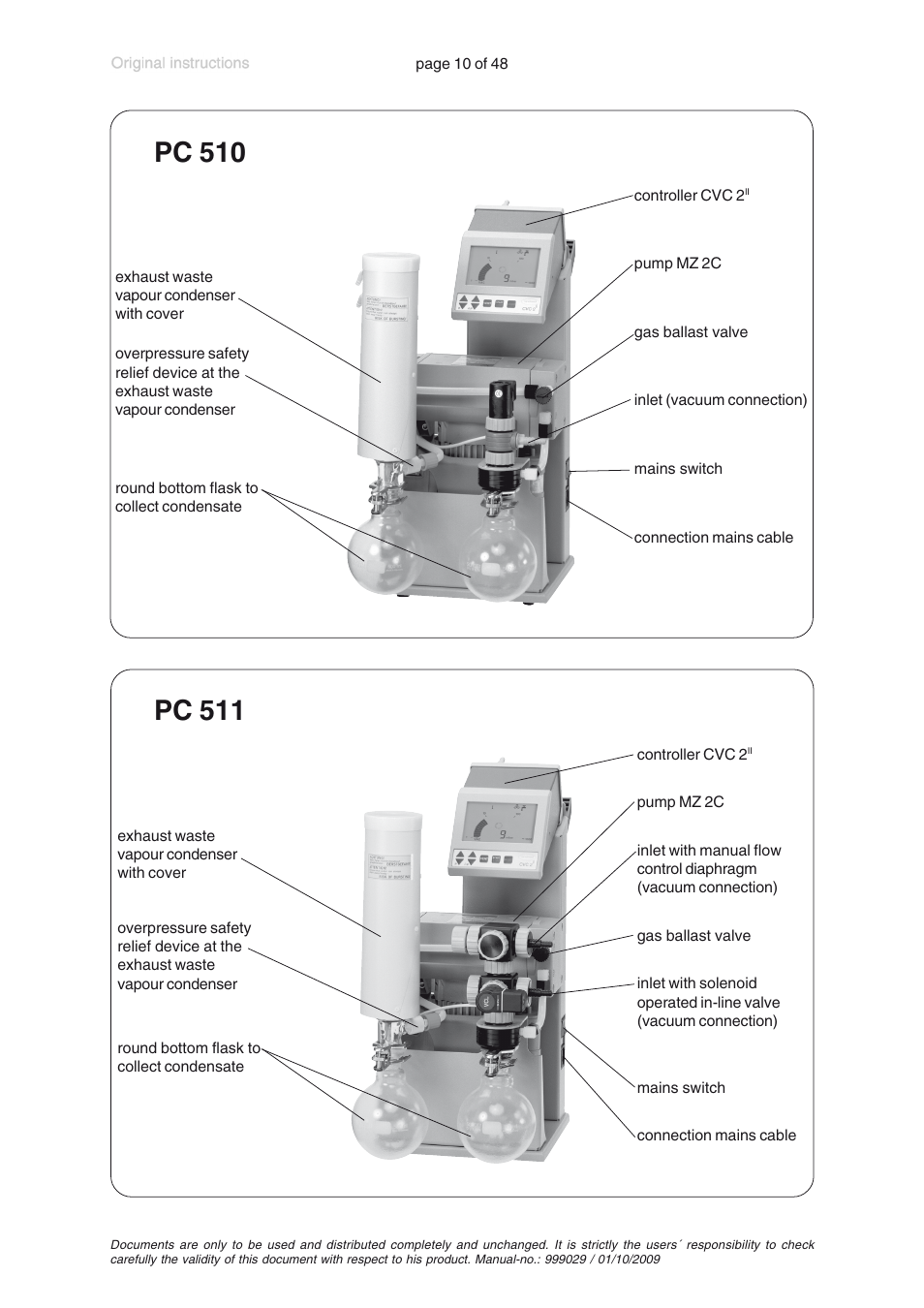 Pc 510, Pc 511 | VACUUBRAND PC 620 User Manual | Page 10 / 48