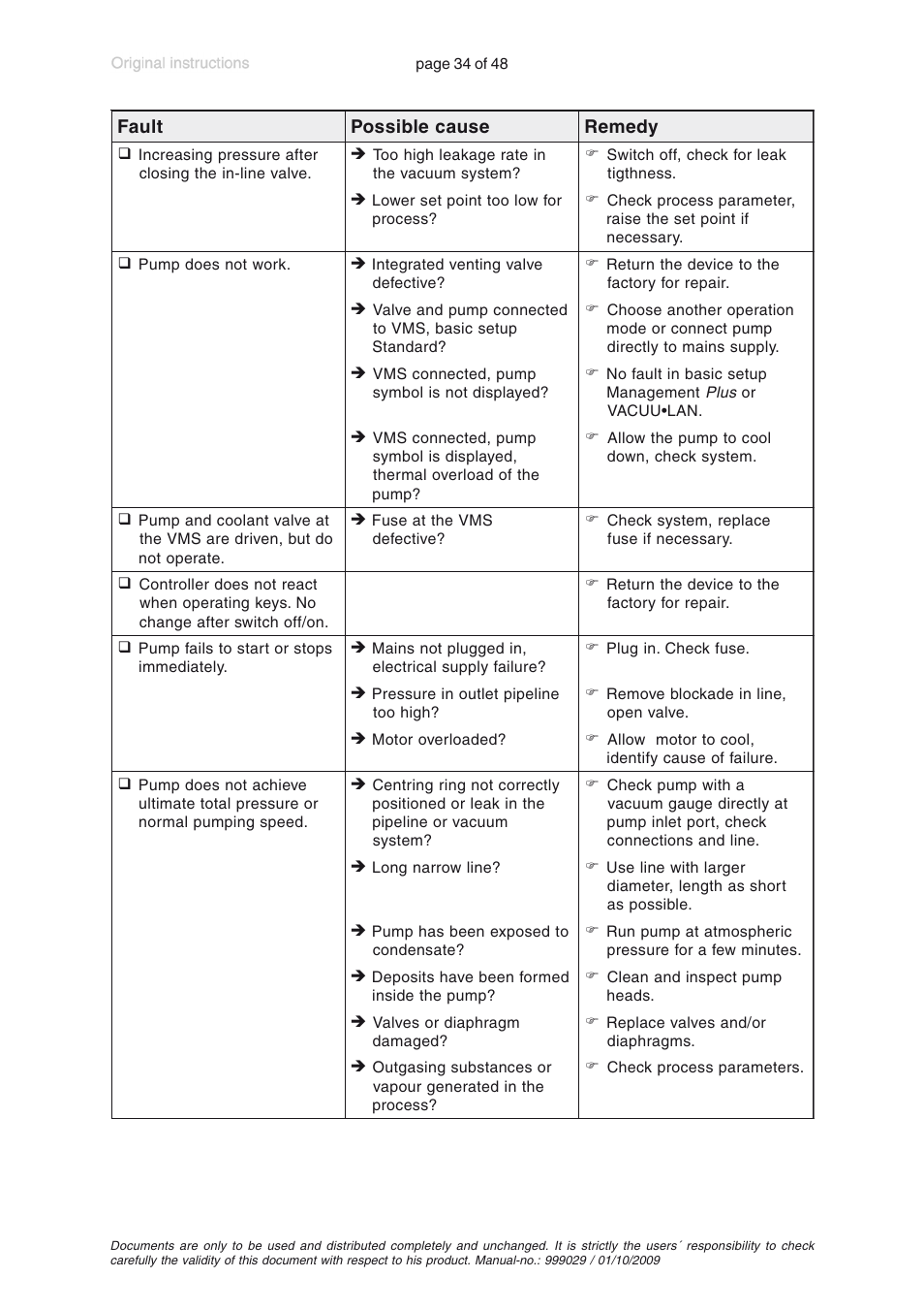 VACUUBRAND PC 620 User Manual | Page 34 / 48